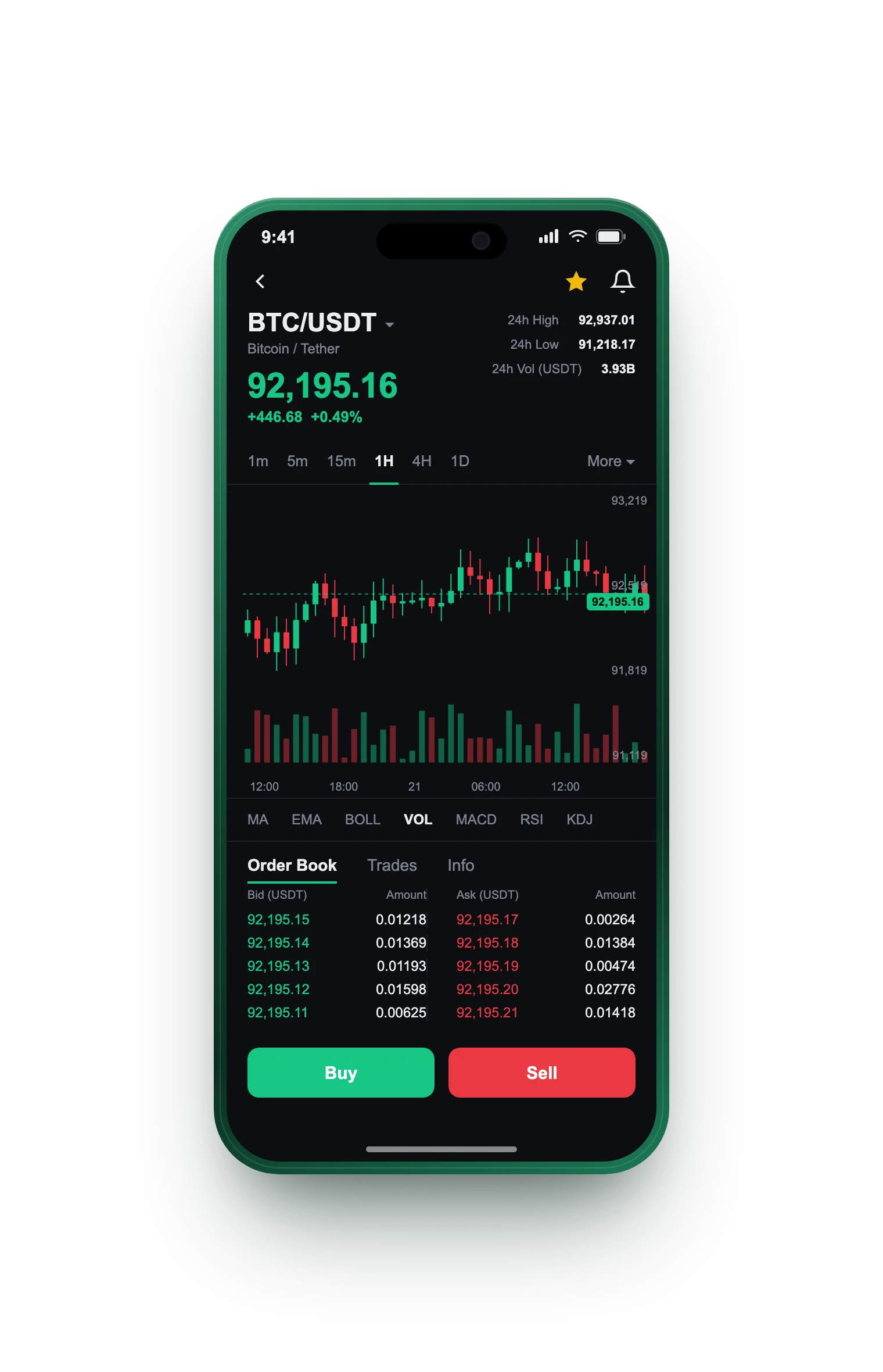 Star AI — BTC/USDT live candlestick chart, order book and one-tap Buy/Sell on mobile